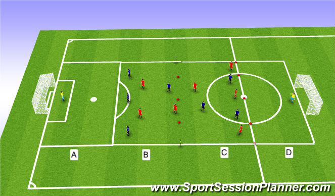 Football/Soccer Session Plan Drill (Colour): Screen 1