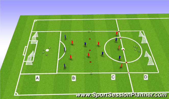 Football/Soccer Session Plan Drill (Colour): Screen 3