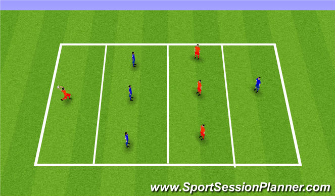 Fútbol Ejercicio del Plan de Sesiones (Color): Between Fire Lines