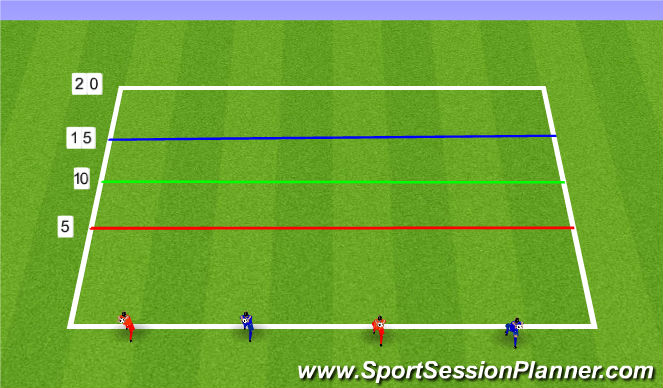 Football/Soccer Session Plan Drill (Colour): Throwing