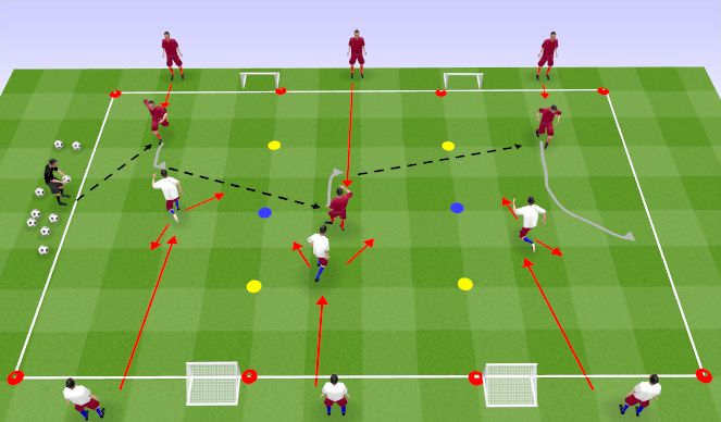 Football/Soccer Session Plan Drill (Colour): 1V1 Skill Training