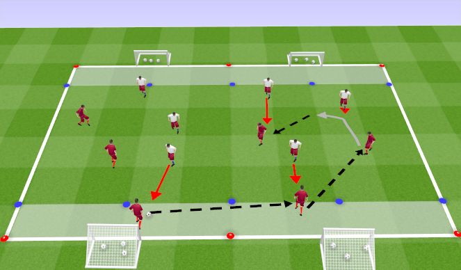 Football/Soccer Session Plan Drill (Colour): 1v1 Skill Game