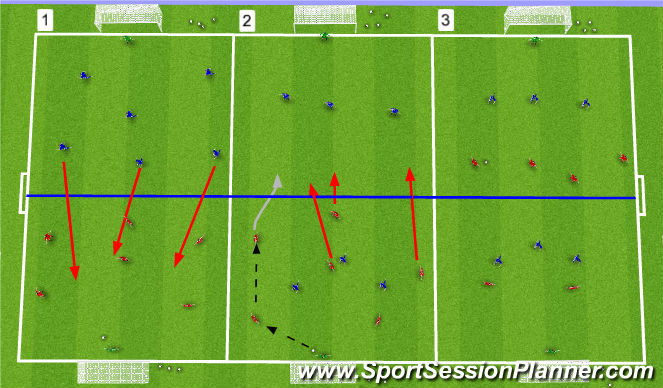 Football/Soccer Session Plan Drill (Colour): 6v6 +Gks Locked in SSG