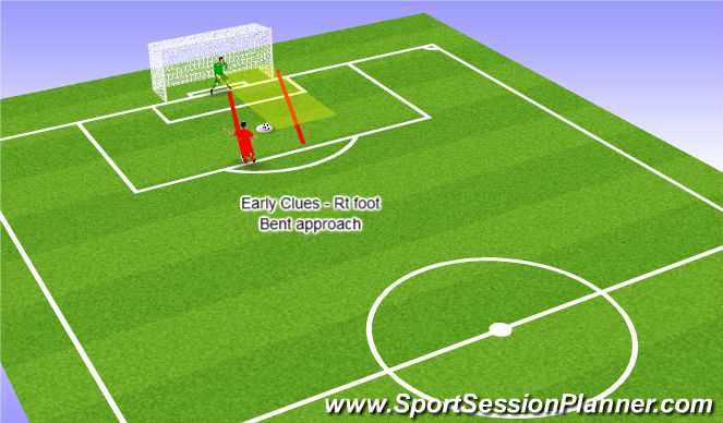 Football/Soccer Session Plan Drill (Colour): Rt foot Bent approach