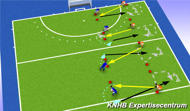 Hockey Session Plan Drill (Colour): Screen 1