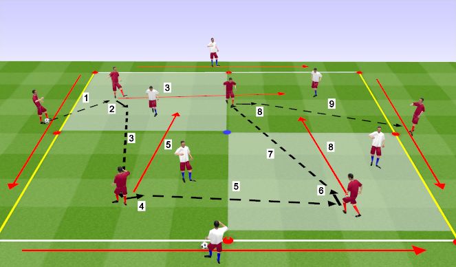 Football/Soccer Session Plan Drill (Colour): FT Skill Intro II