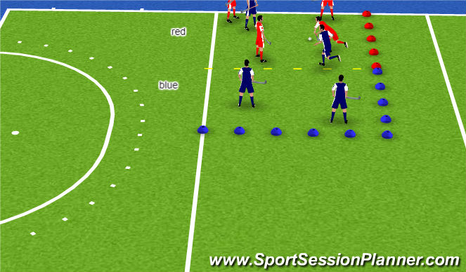 Hockey Session Plan Drill (Colour): Defend your square