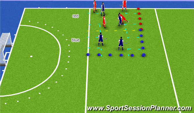 Hockey Session Plan Drill (Colour): Screen 2