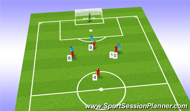 Football/Soccer Session Plan Drill (Colour): Screen 4