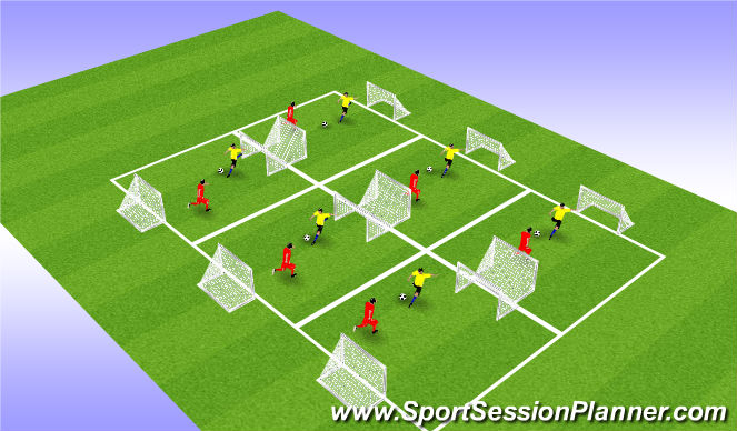 Football/Soccer Session Plan Drill (Colour): Arrival activity 1v1 (10mins)