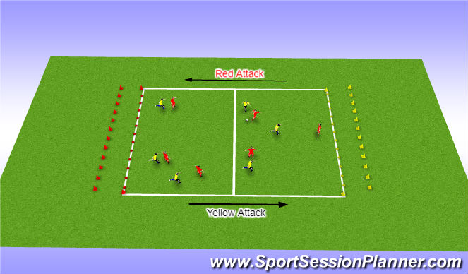 Football/Soccer Session Plan Drill (Colour): Line ball