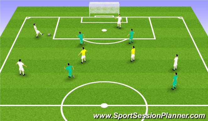 Football/Soccer Session Plan Drill (Colour): Partido reducido 4 miniporterías con 2 comodines por dentro