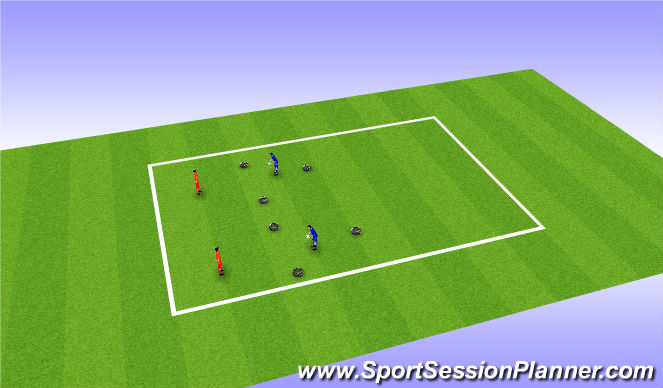 Football/Soccer Session Plan Drill (Colour): B/hand