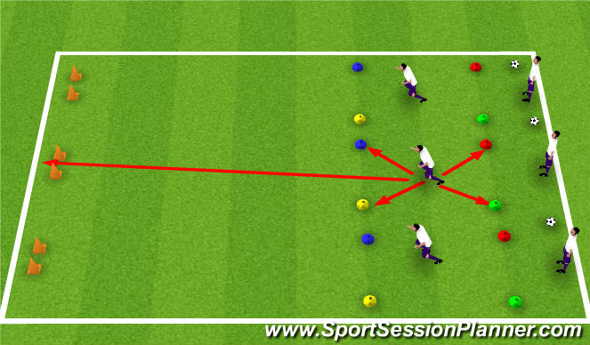 Fútbol Ejercicio del Plan de Sesiones (Color): SAQ 8