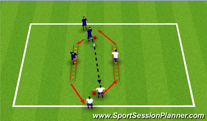 Fútbol Ejercicio del Plan de Sesiones (Color): SAQ 10