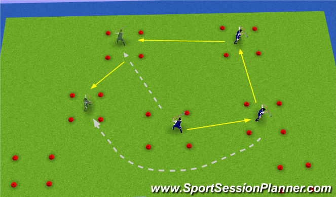 Hockey Session Plan Drill (Colour): Social distancing passing