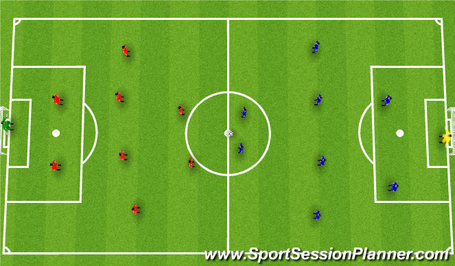 Football/Soccer Session Plan Drill (Colour): Game Phase