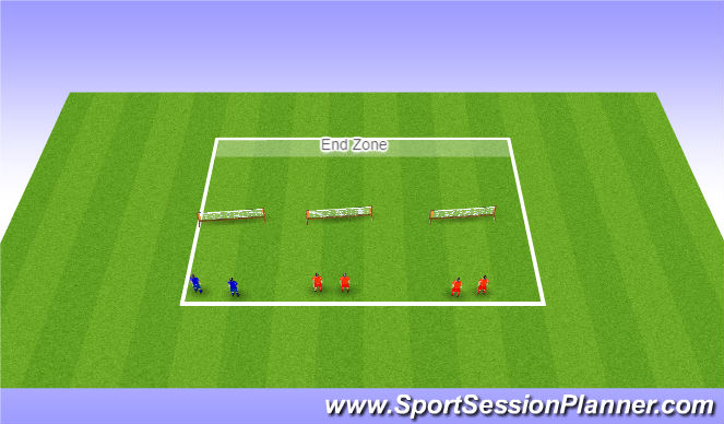 Football/Soccer Session Plan Drill (Colour): Serve Technique
