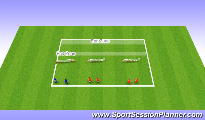 Football/Soccer Session Plan Drill (Colour): Serve Competition