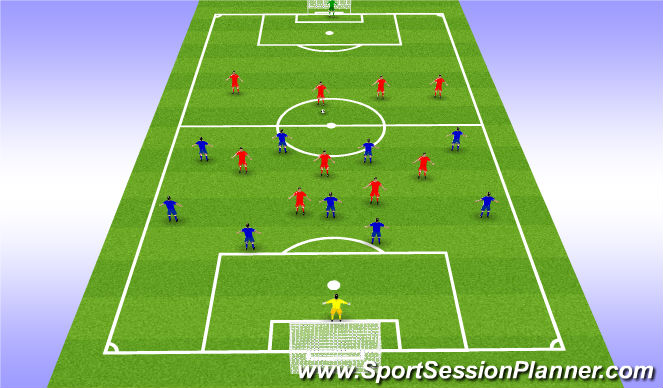 Football/Soccer Session Plan Drill (Colour): SSG