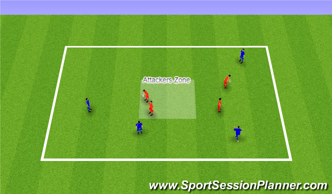 Football/Soccer Session Plan Drill (Colour): Breakout