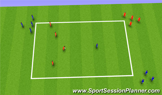 Football/Soccer Session Plan Drill (Colour): Offensive Line