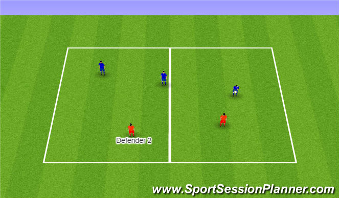 Football/Soccer Session Plan Drill (Colour): Defensive Technique