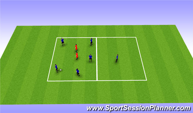 Football/Soccer Session Plan Drill (Colour): Same drill with 8 players