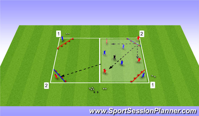 Football/Soccer Session Plan Drill (Colour): Prevent Switch