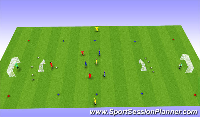 Football/Soccer Session Plan Drill (Colour): Screen 4