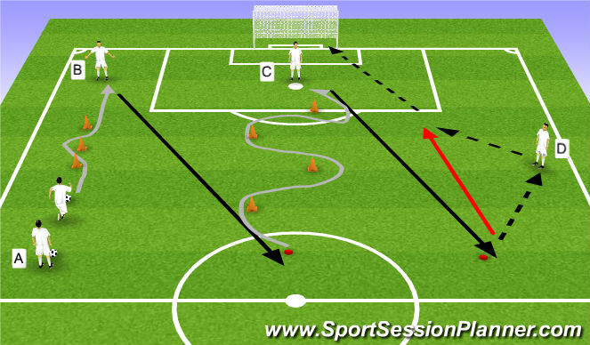 Football/Soccer Session Plan Drill (Colour): Calentamiento. Conducción + tiro