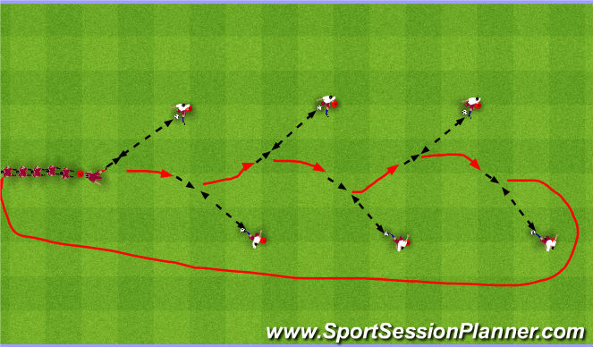 Football/Soccer Session Plan Drill (Colour): Animation 1