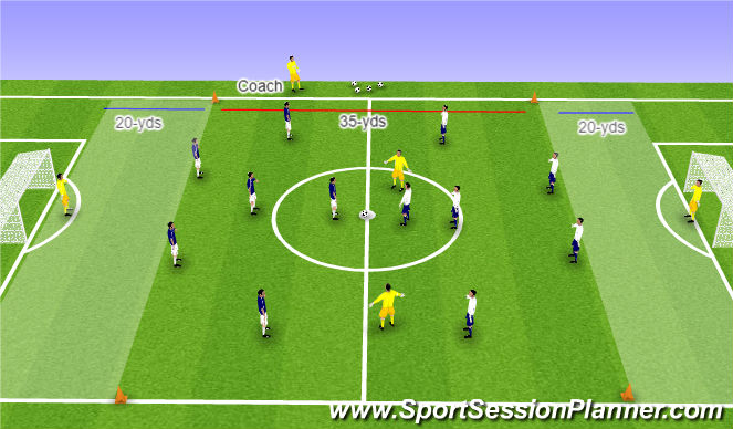 Football/Soccer Session Plan Drill (Colour): PLAY: Part 3