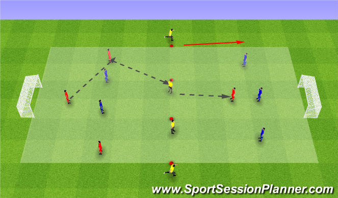 Football/Soccer Session Plan Drill (Colour): Conditioned Game