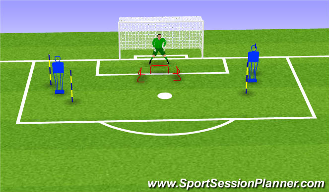 Football/Soccer Session Plan Drill (Colour): Progression