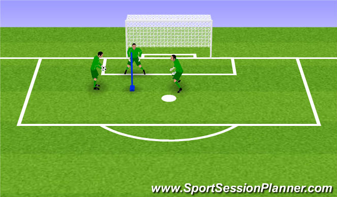 Football/Soccer Session Plan Drill (Colour): Decisons