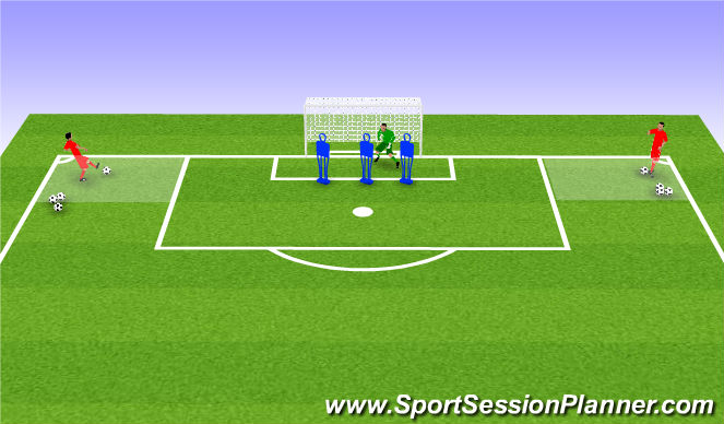 Football/Soccer Session Plan Drill (Colour): Original