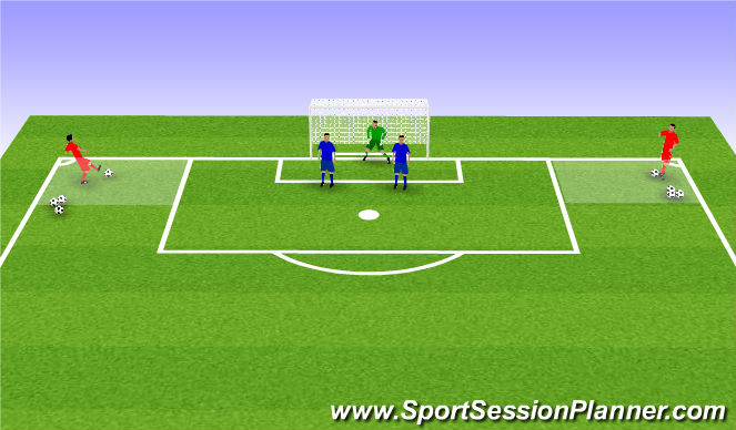 Football/Soccer Session Plan Drill (Colour): Prgression 1