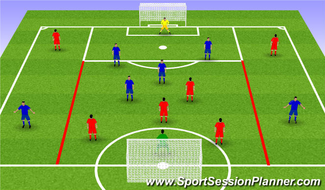 Football/Soccer Session Plan Drill (Colour): SSG