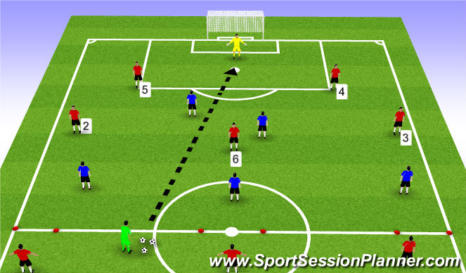 Football/Soccer Session Plan Drill (Colour): Function