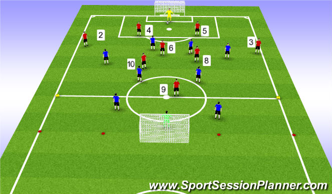 Football/Soccer Session Plan Drill (Colour): SSG