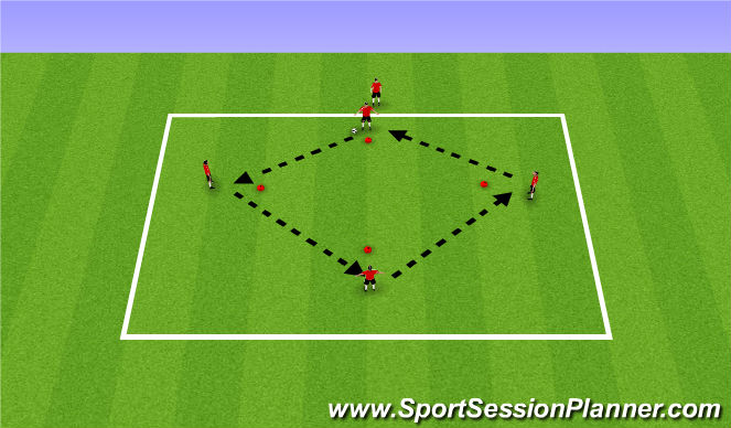 Football/Soccer Session Plan Drill (Colour): Warm up