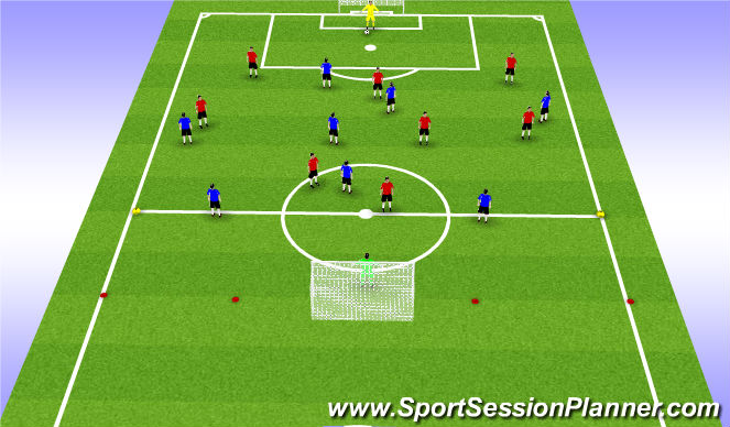 Football/Soccer Session Plan Drill (Colour): Match Situation 9 v 9