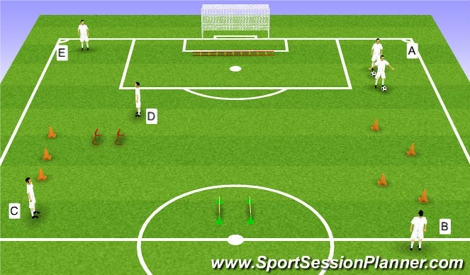 Football/Soccer Session Plan Drill (Colour): Rueda de pases + coordinación