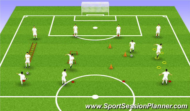 Football/Soccer Session Plan Drill (Colour): Warm up 2