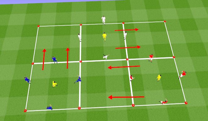 Football/Soccer Session Plan Drill (Colour): Rondo in 6 vakken