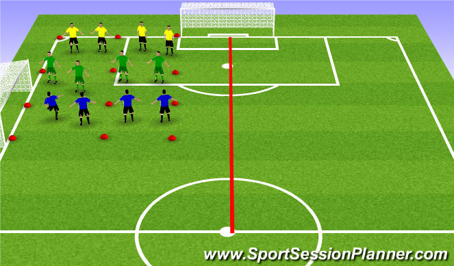Football/Soccer Session Plan Drill (Colour): Back Four Shape