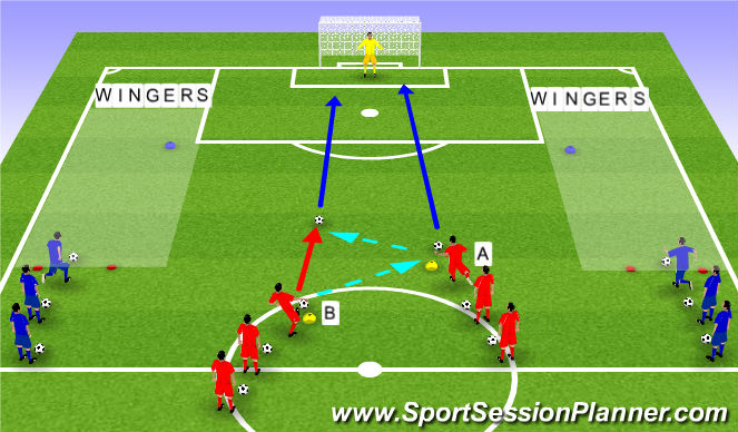 Football/Soccer Session Plan Drill (Colour): Screen 1
