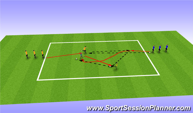 Football/Soccer Session Plan Drill (Colour): Give and Go