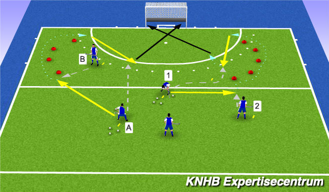 Hockey Session Plan Drill (Colour): Dynamische eenhandige versnelling
